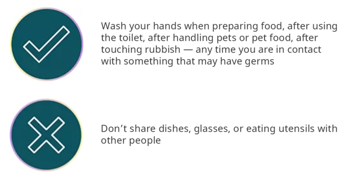 Healthy eating block 2