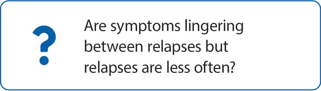 Are symptoms lingering between relapses but relapses are less often?
