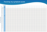 Record your MPN-10 symptoms